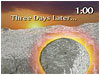 Sermon Illustration Video Preview for: Empty Tomb Countdown